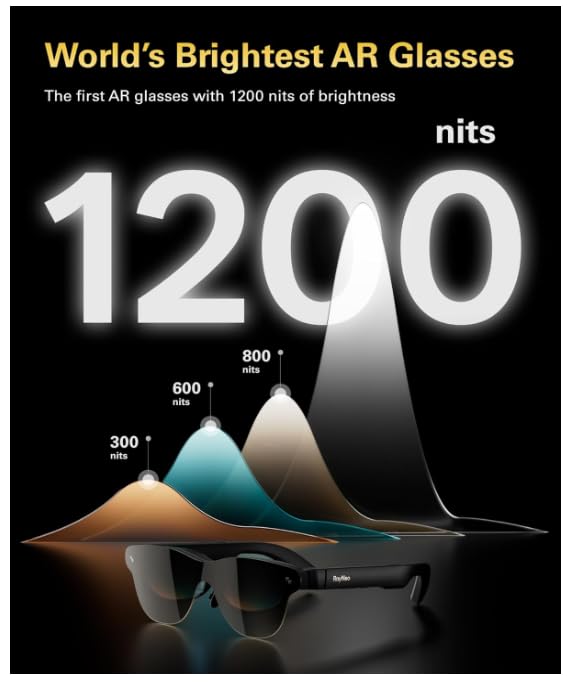 RayNeo Air 3s Pro AR/XR Glasses, 201" 120Hz FHD HueView Display, Portable AR Video Eyewear Gaming Glasses for iPhone 16/15/17, Android, Mac, Switch, PS5, Steam Deck - Next-Gen Wearable Theater by RayNeo - Image 7