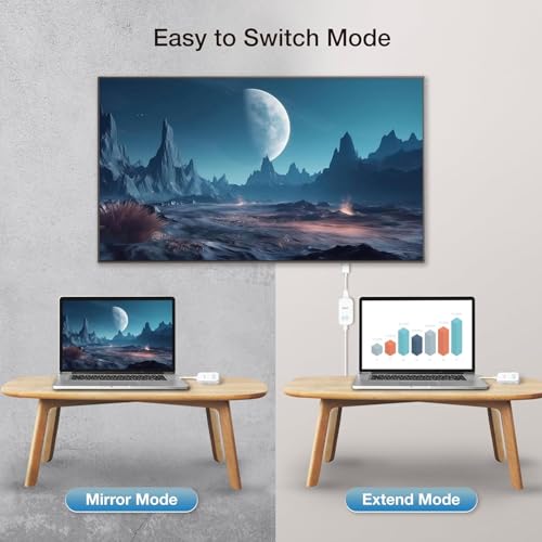 Image of EZCast Wireless HDMI Transmitter & Receiver, 4K 30Hz, Works with All TVs (Smart & Non-Smart), Screen Mirroring & Extending for Laptop /PC /PS5, 30m Range