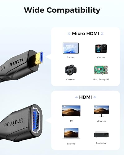 Image of Cratree 8K Micro HDMI to HDMI Adapter, Micro HDMI Male to HDMI Female Adapter Cable,8K@60hz,4K@120hz,Support HDR eARC Dolby Compatible with GoPro Hero 7 6 5 4,Raspberry Pi 4,Sony,Nikon(0.6ft)