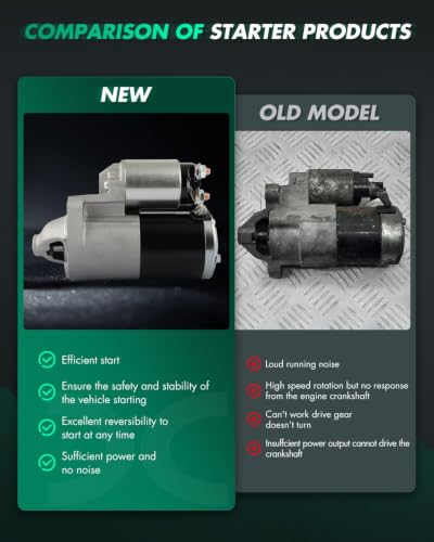 Image of SCITOO Engine Starter L6 M000T20272 56041914AC 17874N Automatic