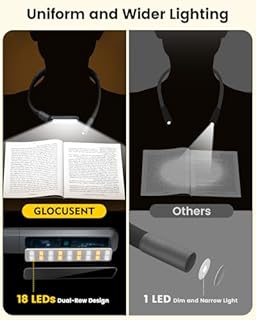 Glocusent Collo Lampada da Lettura Ricaricabile, LED Luce del Libro con 5 Colori e Regolabile, Luce Lampada da Lettura per Libro Perfetta per E-Reader, Studio, Letto, Viaggi, Lavoro a Maglia