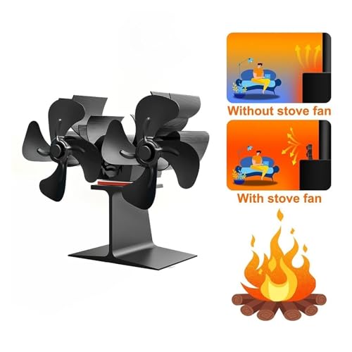 Ventilateur de poêle non alimenté avec protection contre la surchauffe - 4