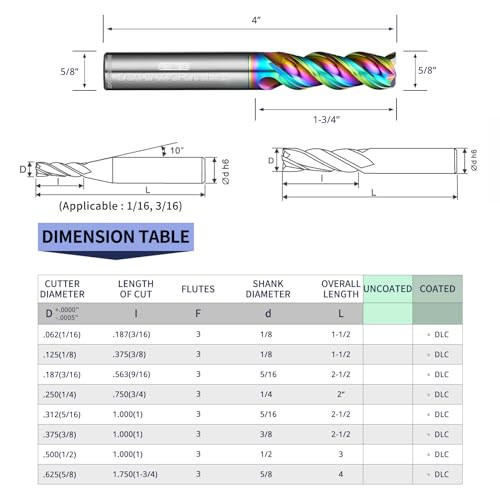 Image of Tools DLC Series Carbide Square End Mill, Diamond-Like Coating, End Mill for Aluminum, Copper, Magnesium Alloys, High Silicon Aluminum, Composite Materials,3 Flute,5 /8 Shank (0.625(5 /8) inch, 1pcs)