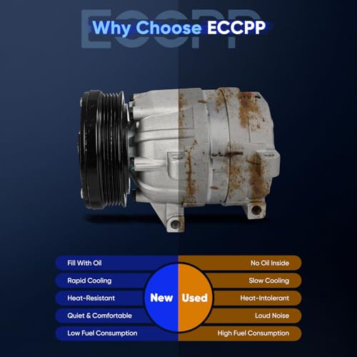 Image of ECCPP AC Compressor 1996-1998 for Buick Skylark 2.4L 1996-2001 for Pontiac Grand Am 2.4L AC Compressor with Clutch Rapid Cooling