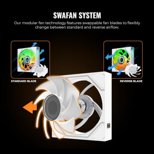Image of Thermaltake SWAFAN 120 EX Infinity ARGB White Infinity Mirror Hub and Frame