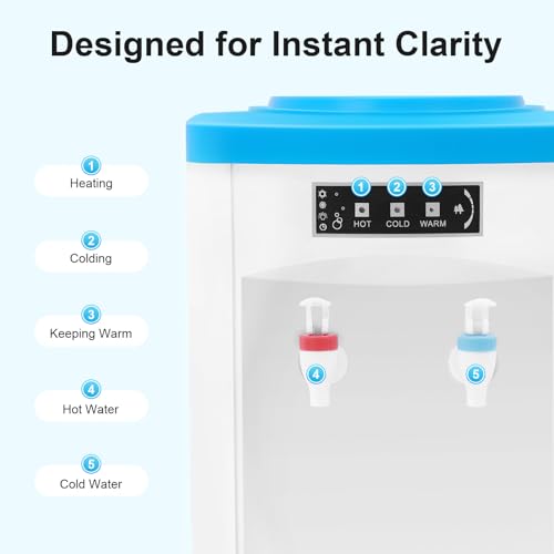 Image of 1.1-4.9 Gal Top Loading Water Dispenser, Hot /Cold /Warm Hot and Cold Mini Water Dispenser, Countertop Electric Hot Water Dispenser Water Cooler for Home, Office, Dorm Bedside Use(46.4F - 194F)