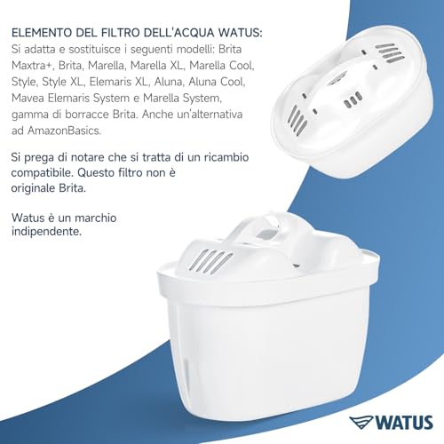 Watus Filtri, Compatibili con BRITA Maxtra+ e Maxtra, Maxtra Pro, Maxtra Plus, Made in Germany, Riducono Piombo, Cloro, Metalli Pesanti e Calcare Nell'acqua (6) - 3