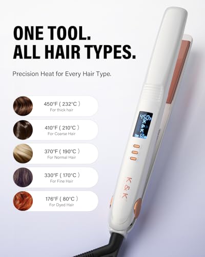 Plancha para cabello K&K, 1 pulg. 2 en 1 titanio y cerámica miniatura 5