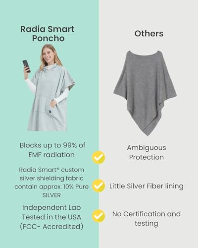 Radia Smart® EMF Poncho com capuz adulto cinza - cobertor de radiação, cobertor Faraday usável, prot