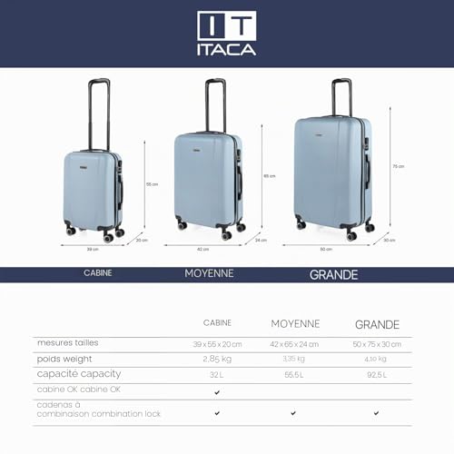 Valise rigide ultra résistante XL bleu clair spacieuse ITACA - 7
