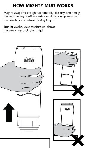 Mighty Mug Plastic Travel Mug, No Spill Double Wall Tumbler, Cold/Hot, Cup-Holder Friendly, Dishwasher Safe, (Cream, 16Oz) #TOP3