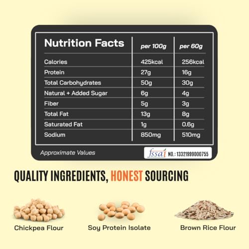 Image of FitFeast Protein Chips - Variety Pack of 12 | 6 x Peri Peri and 6 x Cream and Onion | 60 g Each | 16g Plant Protein Per Pack | Baked, Not Fried | Multigrain Snacks | As Seen on Shark Tank