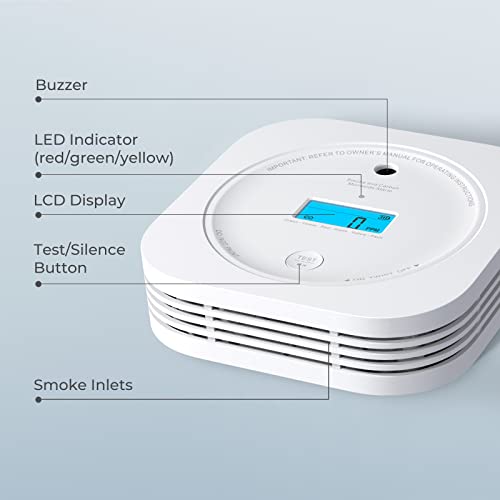 Aegislink SC200 Smoke And Carbon Monoxide Detector 10-Year Lifespan With Replaceable Battery, Photoelectric Fire Alarm And Electrochemical Co Alarm thumb #5
