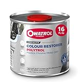 OWATROL