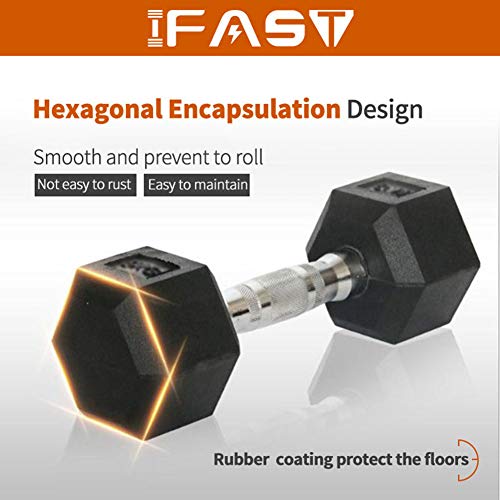 Ifast Rubber Coated Encased Hex Dumbbell, Home Gym Exercise Training Dumbbell For Women Men, Free Weight Dumbbell 25Lb*2 (Set Of 2, 25 Pounds Pair) #TOP1