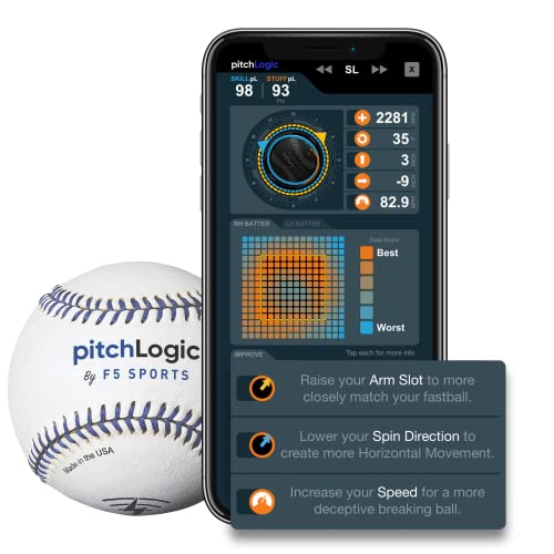PitchLogic Smart Baseball and Player app - Proven Data-Driven Approach to Improve Your Pitching. Pro Level Metrics and Video. Personalized Feedback and recommendations for Players of All Levels.