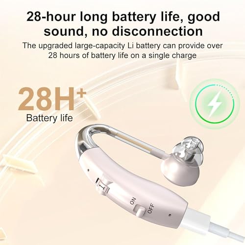 Image of Fastwell F25 Rechargeable Hearing Aid for Adults & Seniors, Behind-the-Ear Design, 30 Min Quick Charge, Noise Reduction, Single Ear With 6-Month Warranty (Rose Gold)