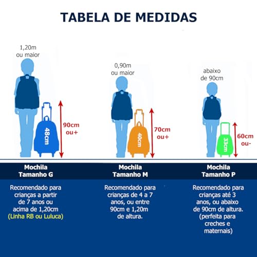 Kit Mochila Infantil Escolar com Rodinhas, Flamengo 2025