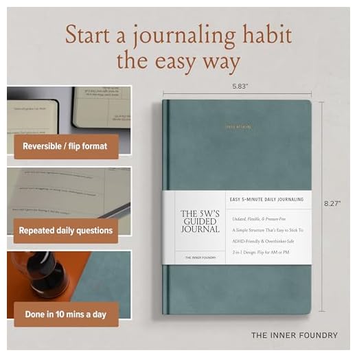 The 5W's Guided Daily Journal