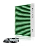 Jiooy ホンダ フリード GT系 GB系 エアコンフィルター PM2.5除去 GT1/2/3/4/5/6/7/8 カーエアコンフィルター 五層構造 GB3/4/5/6/7/8 GP3 エアコンフィルター車 抗菌 抗ウイルス 活性炭入り 高除塵 花粉対策 抗カビ 抗アレルタイプ 脱臭 交換用1個入り