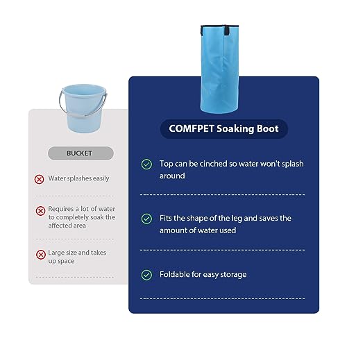 COMFPET Bota de imersão de casco para problemas de cascos, doença de linha branca, sapinhos, saco de