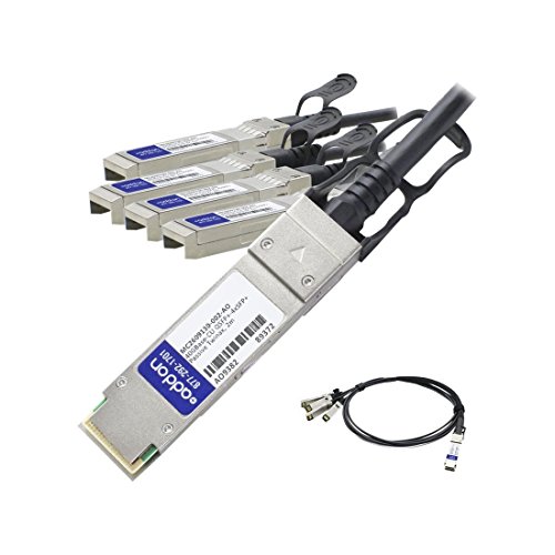 Interconexión Addon MELLANOX QSFP+ A 4XSFP+ 2M para salas de servidores y entornos de producción
