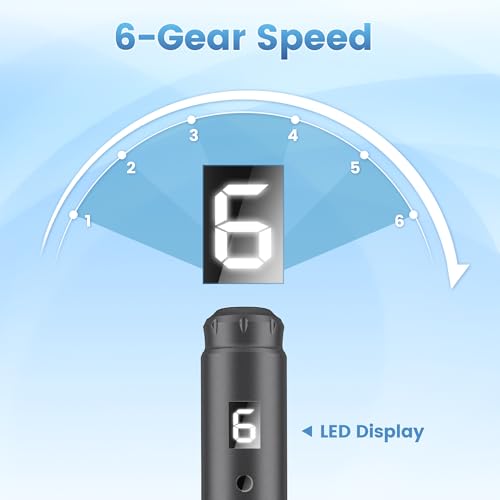Sergand Microneedle Derma Roller Pen thumb #3