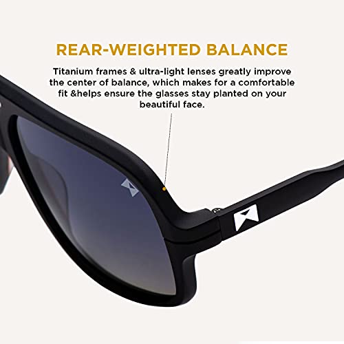 William Painter The Lume Titanium Polarized Sunglasses for Men and Women2