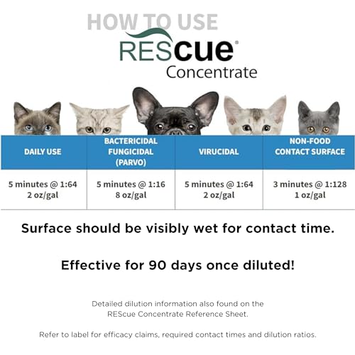 REScue One-Step Disinfectant Cleaner & Deodorizer – For Veterinary Use, Animal Shelters, Pet Foster Homes, Kennels, Litter Box, Concentrate – 1 Gallon - Thumbnail 6