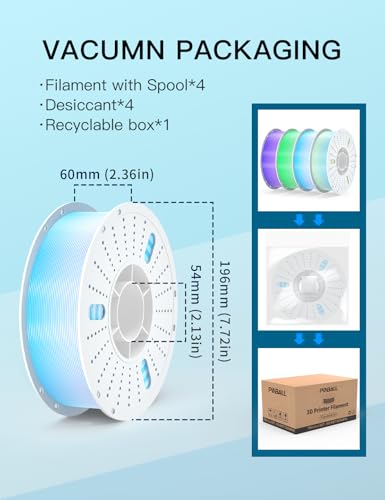 Image of PINBALL PETG Rainbow 3D Printer Filament 4KG, Multicolor PETG Filament 1.75mm, 4kg Pack, Purple+Green +Blue+Red