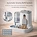SNIFIT Automatic Dog Cat Feeder – 2-in-1 Cat Food and Water Bowl Set & Dog Food and Water Bowl Set, 800ml + 2.2L Gray