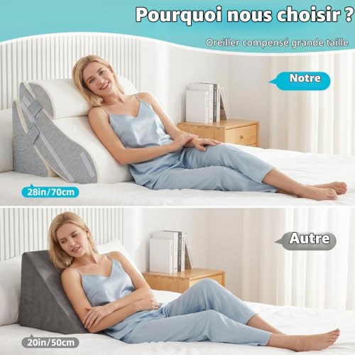 JUOIFIP Lot de 3 coussins de lit réglables | Mousse pour la récupération post-opératoire, soulagement du reflux acide et soutien des douleurs dorsales, coussin incliné ergonomique pour s'asseoir dans – vue 4