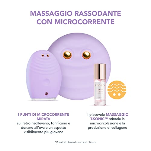 Foreo Luna 3 Plus