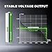 Granicell AAA Rechargeable Batteries 1100 mAh High Capacity 1300 Cycle,1.2V NiMH Low Self Discharge Triple AAA Battery,4 Pack