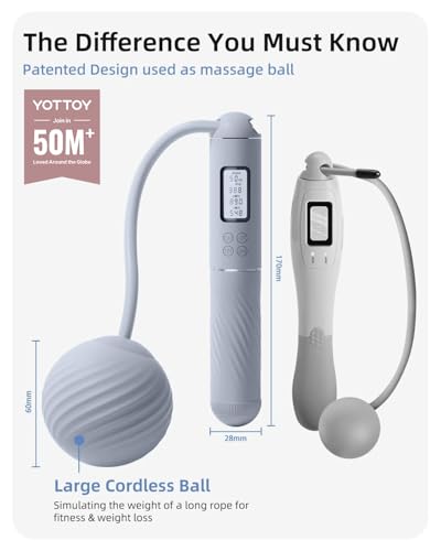 YOTTOY Cordless Jump Rope with Counter - Use Code CD6ZTB86 - Image 2