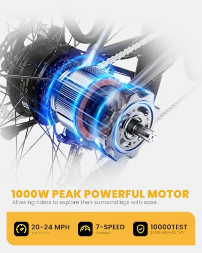 VEEFA Electric Bike for Adults 500W Peak 1000W Motor Ebike