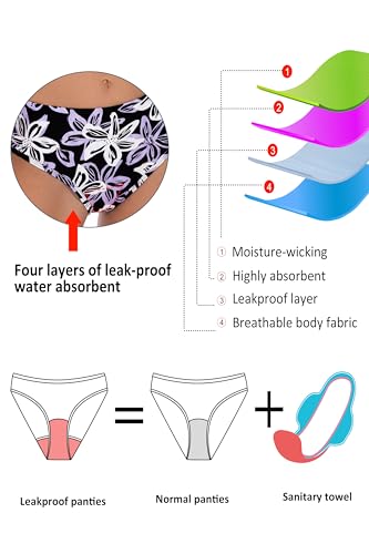 Image of Beautikini Period Swimwear Two Piece Menstrual Leakproof Sporty Bikini Sets Bathing Suit Period Swimsuit for Teen Girls