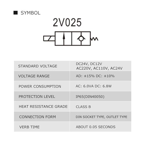 Válvula solenoide de aire 2V025-08 AC24V normalmente cerrada para control de fluidos 7