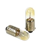 Gutes Preis-Leistungs-Verhältnis