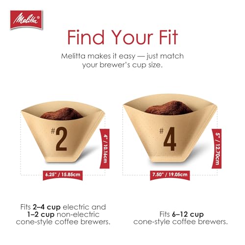Filtres à café coniques Melitta n°2 marron pour éviter le goût de chlore