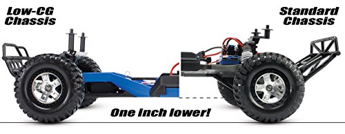 Conversion Chassis Low CG 2WD