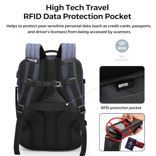Image of Swissdigital Design Travel Backpack 43l with USB Charging Port Laptop Backpack,TSA Friendly Flight Approved Carry-on Luggage Hand,Large Weekender Bag Fits 17 Inch Laptop Blue | SD1748-12