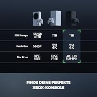 Xbox Series X - 1 TB – Ansicht 6