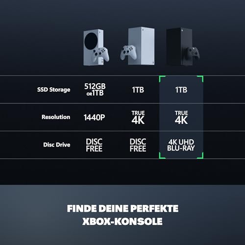 5. Bild von Xbox Series X - 1 TB