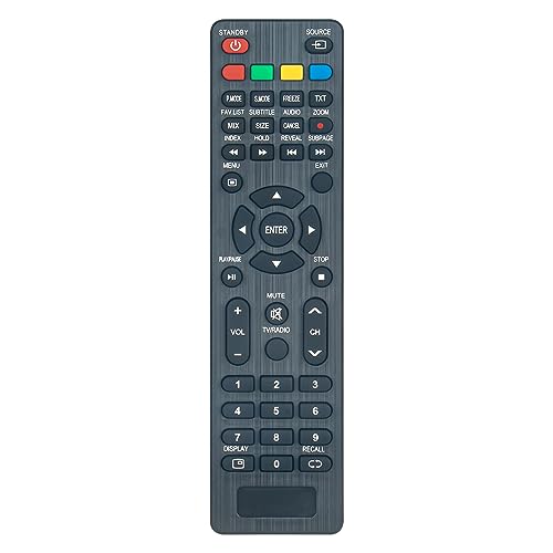 ALLIMITY Replace Remote Control fit for Akai TV AKTV2419J-SAT AKTV2212TS AKTV5512TS AKTV3222T AKT3222T AKTV403TS AKTV221 AKTV551 AKTV407TS AKTV3214T CTV500TS CTV550TSLCDTV