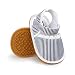 CoKate Baby Toddler Boy Girls Prewalker Toddler Sneaker Shoes (12-18Months, Blue Stripe)