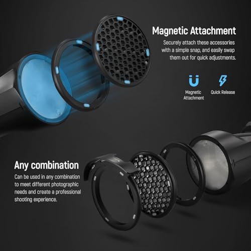 Image of NEEWER CRM2 Magnetic Accessories Kit for Round Head Flash, Speedlite Light Shaper Modifier Diffuser Set Compatible with Godox V1 & V100, NEEWER Z3R-C /N /S, Z2-C /N /S /F, Z2Pro-C /N /S /F, Q120, Q200 | Modifier Diffuser Set Compatible with Godox V1 & V100, NEEWER Z3R-C /N /S, Z2-C /N /S /F, Z2Pro-C /N /S /F, Q120, Q200