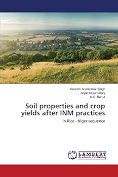 Soil properties and crop yields after INM practices