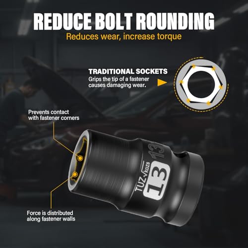 Image of 1 /2 Inch Drive 13mm Shalllow Metric 6 Point CR-MO Impact Socket | Radius Corner Design,Square Chamfered Opening,Axle Nut Impact Grade Socket for Easy Removal