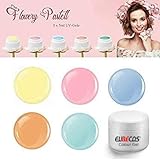 Ideal zum Probieren oder als kleines Geschenk. Aushärtung: 120 Sekunden im UV Lichtgerät